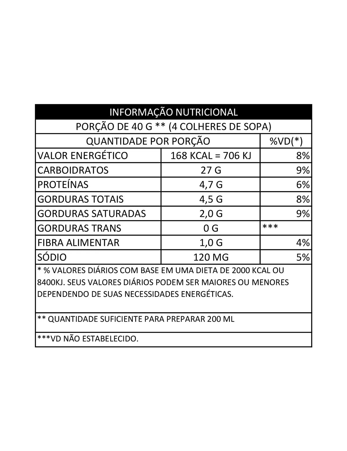 Chocolate c/ Leite Qualimax Kg