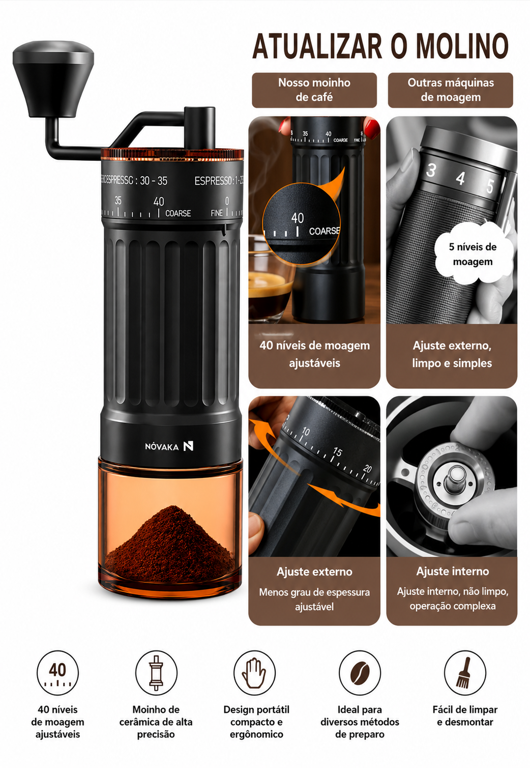 Moinho de Café Manual  Novaka Ajuste Moagem Lâminas Aço
