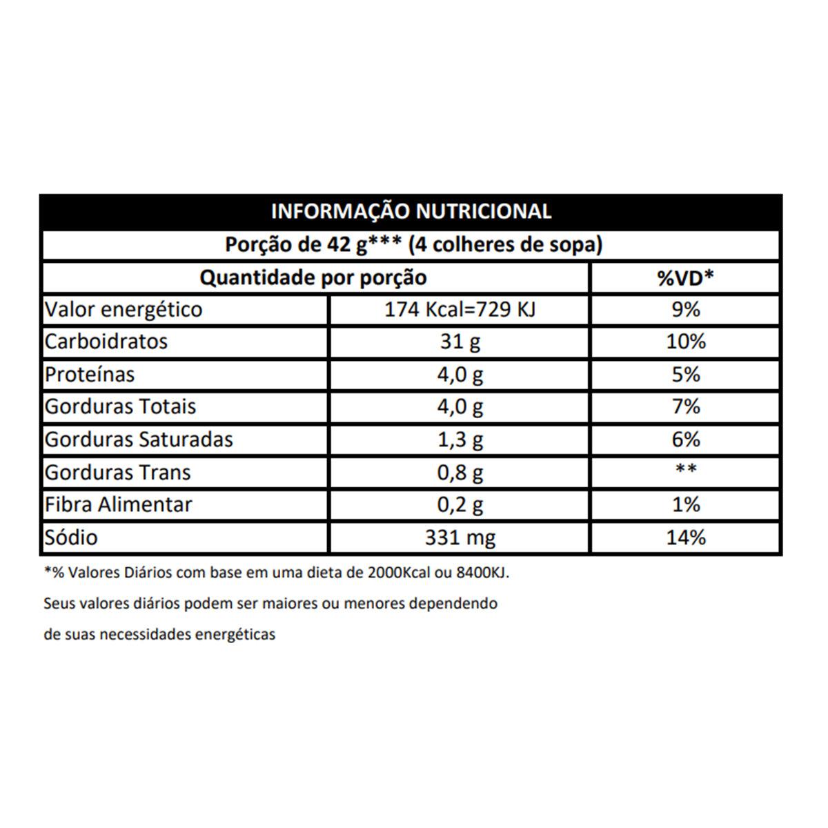 CAPPUCCINO QUALIMAX CANELA - KG - Cafeshop