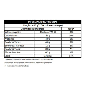 CAPPUCCINO QUALIMAX CANELA - KG - Cafeshop