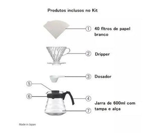 CONJUNTO KIT V60 HARIO C/ 40 FILTROS -UNID - Cafeshop